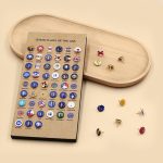 Flags of the United States Push Pins; Set of 51 Metal Pins, Track Your Travels, US State Flag Pins, Includes Washington DC, Thumb Tacks - Image 4